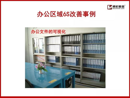 100 工厂车间5s改善案例图,堪称经典